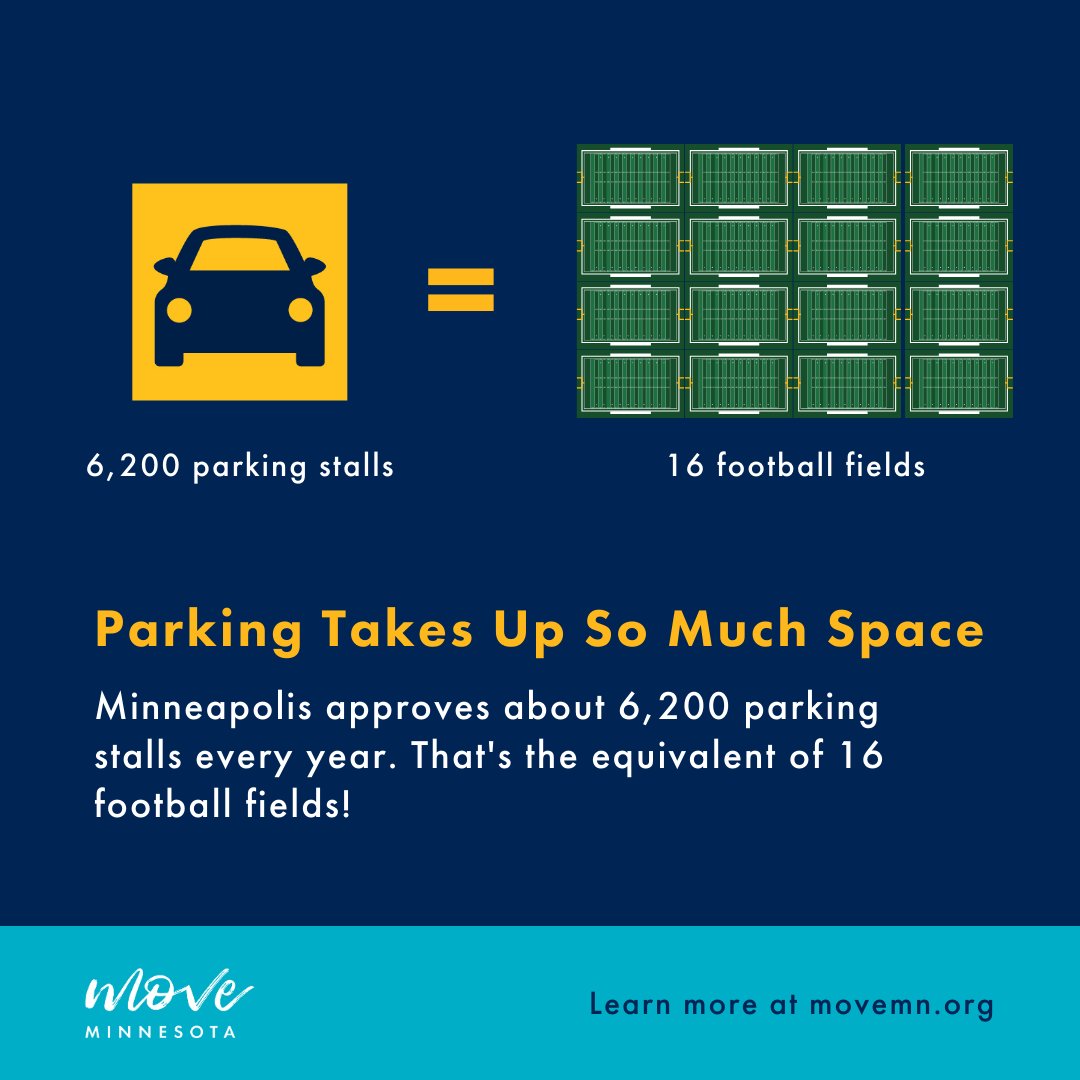 MoveMinnesota's tweet photo. #Minneapolis approves about 6,200 parking stalls every year. That's the equivalent of 16 football fields! Check out our report: https://t.co/0C7buAAJj6 #realcostofparking #movemn https://t.co/3JATklFIoO