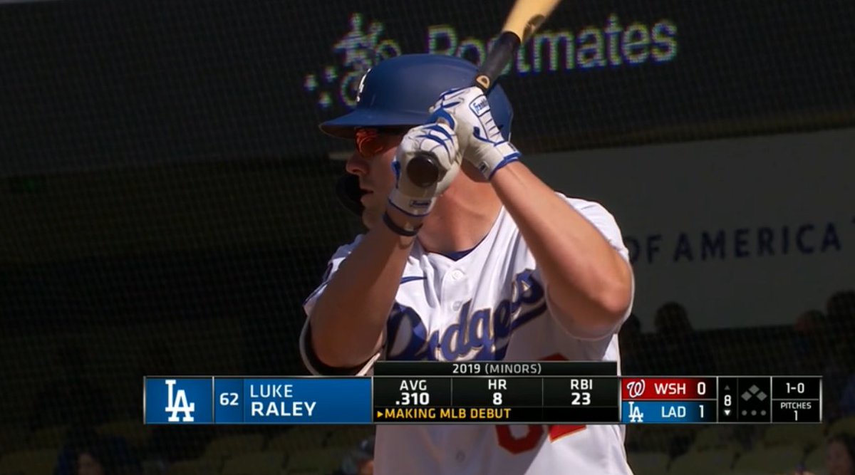 19,934th player in MLB history: Luke Raley- led '15 Northwoods League in HR w/ 14 (3 more than Tony Gonsolin)- 7th round pick by LAD in '16 out of D-II Lake Erie College (OH)- traded to MIN in July '18 in Brian Dozier deal- traded back to LAD in Feb. '20 in Kenta Maeda deal