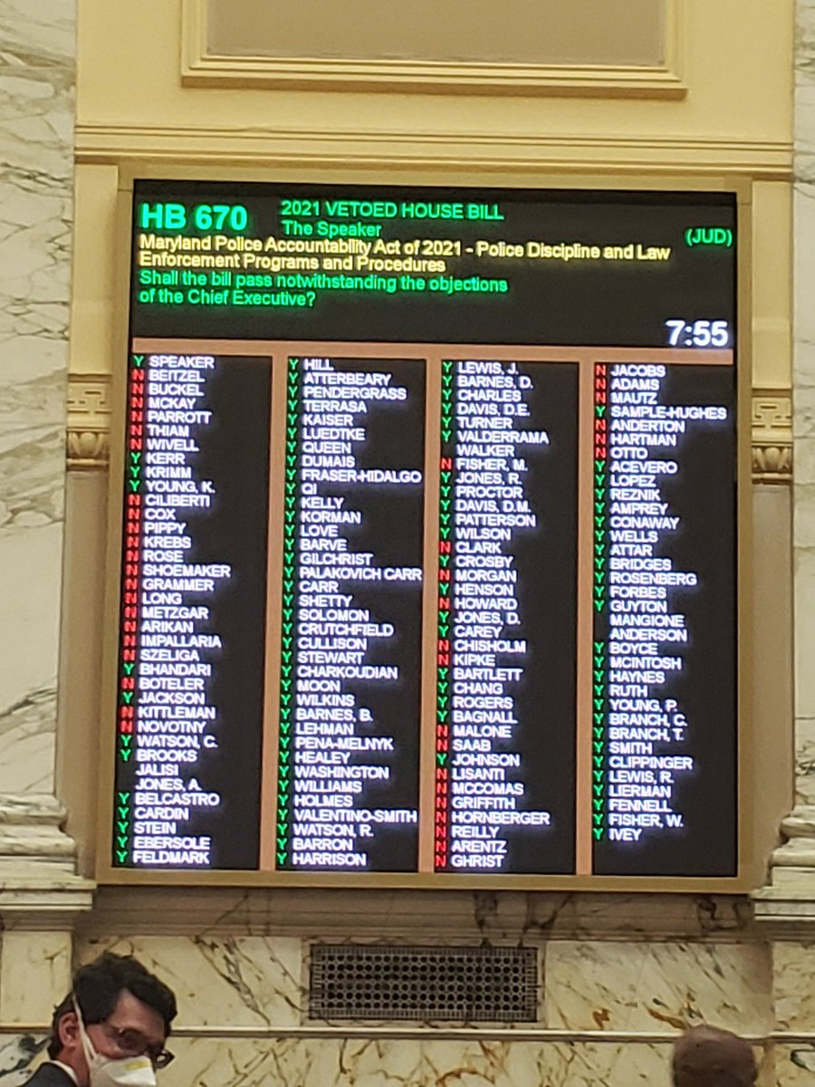 Smith4Delegate's tweet photo. Just overrode Governor Hogan's veto of the Maryland Police Accountability Act. #overrideseason https://t.co/LLrYeGC2eZ
