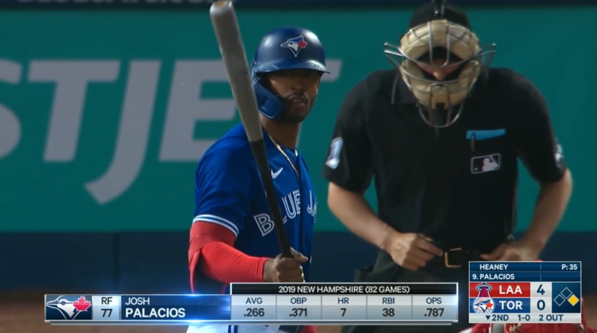 19,935th player in MLB history: Josh Palacios- born & raised in Brooklyn, NY- uncle Rey played 3 years in MLB w/ KC; younger brother Richie is INF prospect in CLE org- freshman year at San Jacinto North (JC in TX), then transferred to Auburn- 4th round pick by TOR in '16