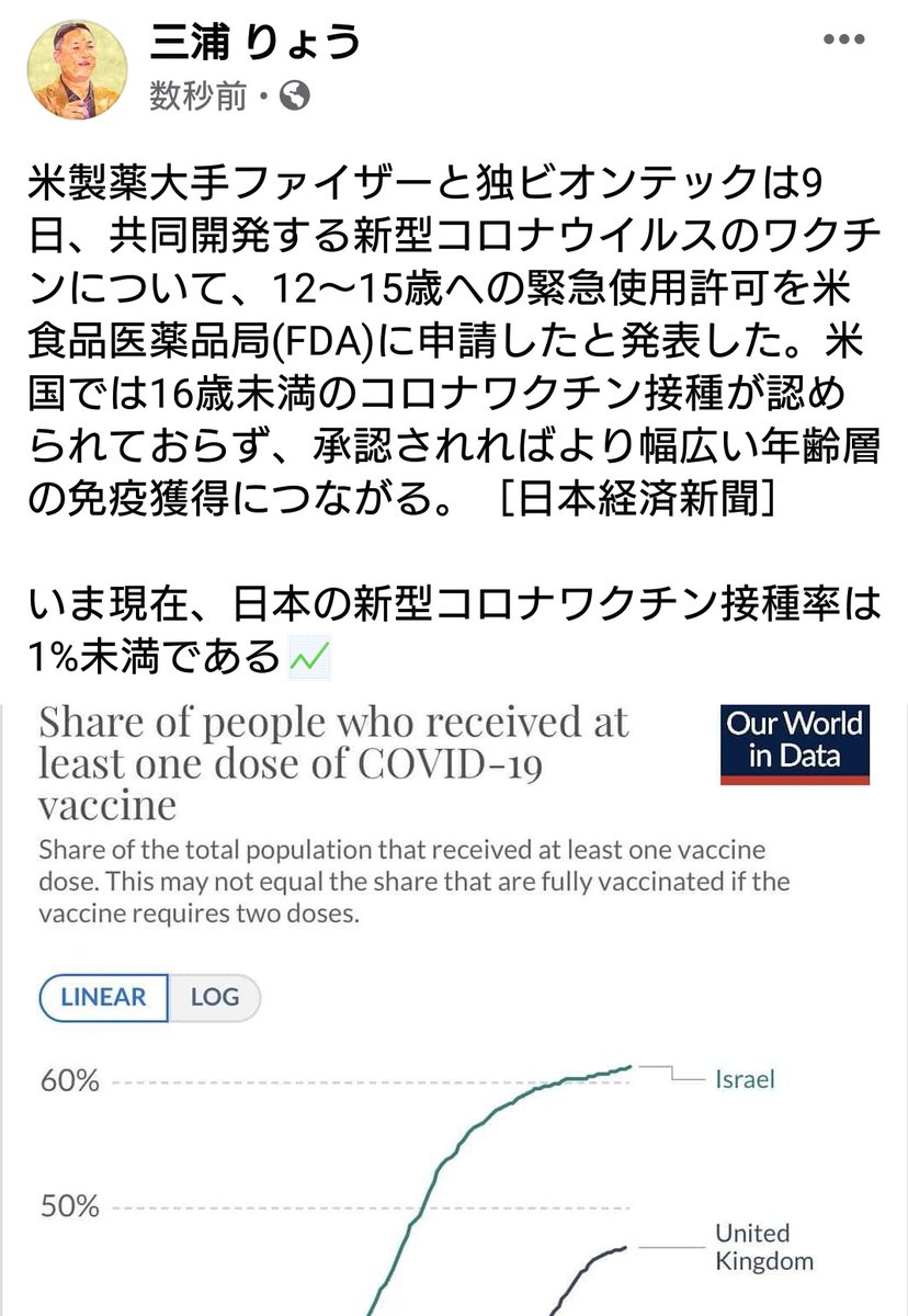 Ryo Miura 米製薬大手ファイザーと独ビオンテックは9日 共同開発する新型コロナウイルスのワクチンについて 12 15歳への緊急使用許可を米食品医薬品局 Fda に申請したと発表した 米国では16歳未満のコロナワクチン接種が認められておらず 承認されれば Ryo Miura 米製薬大手ファイザーと独ビオンテックは9日 共同開発する新型コロナウイルスのワクチンについて 12 15歳への緊急使用許可を米食品医薬品局 Fda に申請したと発表した 米国では16歳未満のコロナワクチン接種が認められておらず 承認されれば