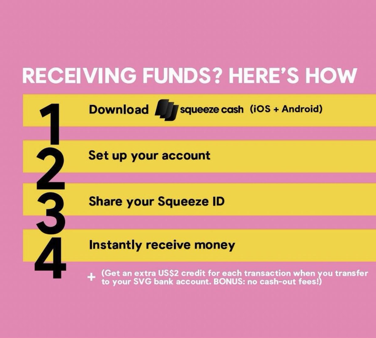 Digital money transfer company  @SqueezeCash has launched a promotion for persons to send/receive funds to/from friends & family overseas. They will add an extra US$2 + will also waive your cash out fee when depositing money to your bank account in SVG.   #LaSoufriereEruption