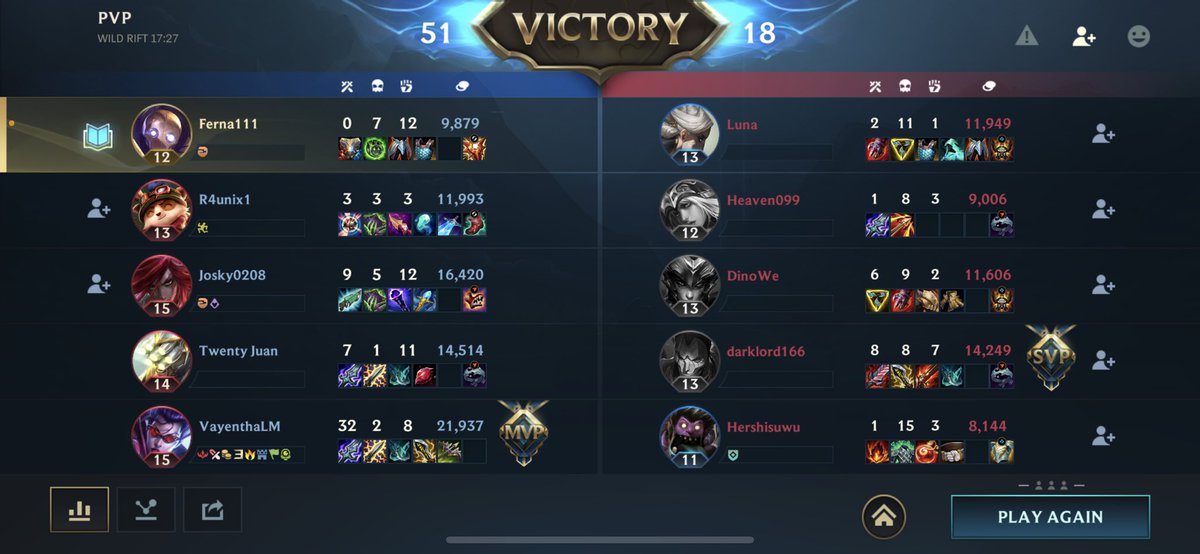 Si quieren ganar jueguen con <a href="/QVayentha_21/">Vayentha</a> porque el <a href="/Juan_Prz24/">Juan_Prz</a> es malo😩.