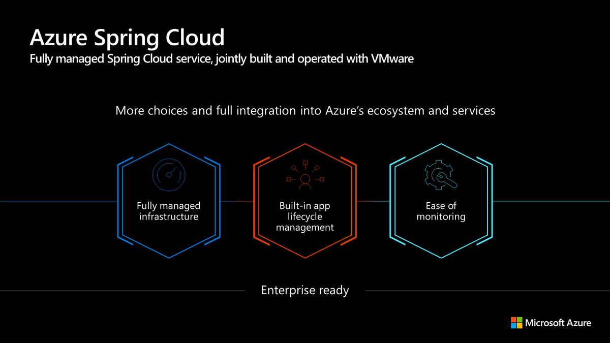 nicolaferrini's tweet image. Rapid Development with #AzureSpringCloud Webinar and Workshop techcommunity.microsoft.com/t5/apps-on-azu…