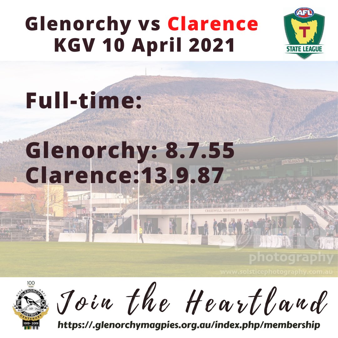 Unfortunately, despite a brave effort, the Pies went down to Clarence at KGV.

Some positive signs for the club today, including a herculean effort from Ben Kamaric with 5 goals. 💪

We regroup and go again. ⚫️⚪️⚫️⚪️ ❤️

More to come...

#jointheheartland
@TasStateLeague