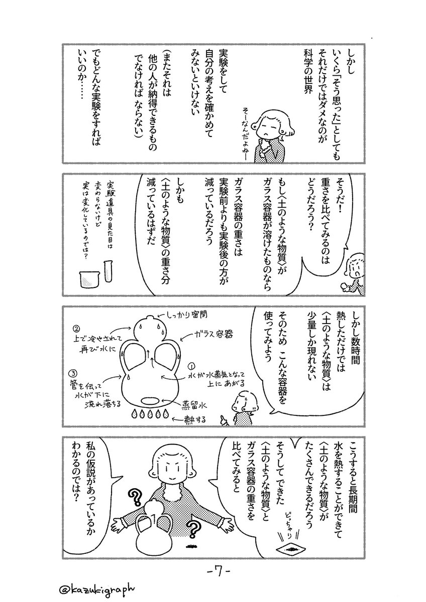 漫画 ヨーロッパ科学史の旅
フランス編①「ラボアジェとパリ工芸博物館」2/3
 #漫画が読めるハッシュタグ 