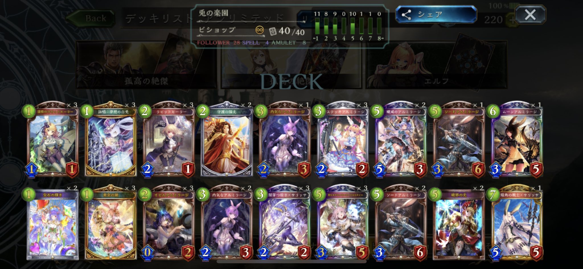 しけたま シャドバ久しぶりに遊んだら超越にボコられました しけたま シャドバ久しぶりに遊んだら超越にボコられました