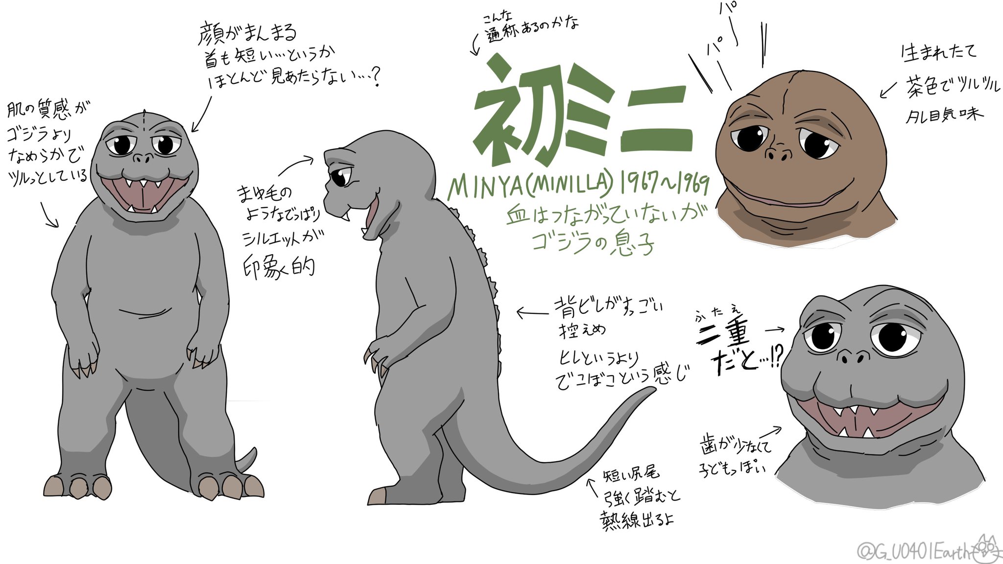 猫怪獣ノラ 初代ミニラの デフォルメイラスト練習 ゴジラ Godzilla ミニラ T Co Fiadbz2ofk Twitter