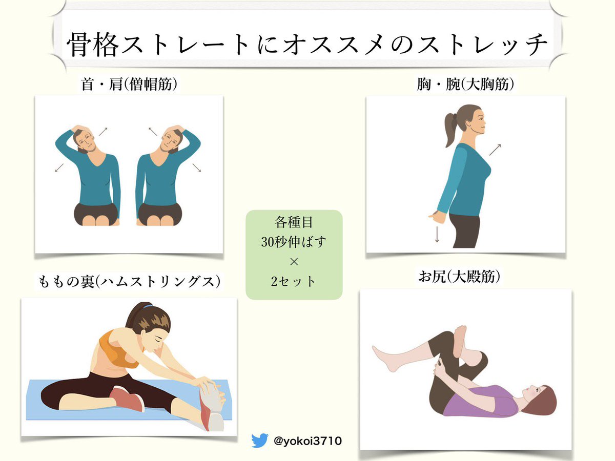yokoi3710's tweet photo. 骨格ストレートのみんな！

骨ストタイプのオススメのトレーニングやストレッチをまとめたスライドをシェアするよ！
ぜひ実践してみて！

このツイートをリツイートしてくれた人には特別に骨格別に体を評価して行う整体トレーニングを体験価格で行うのでDMを！
詳細はリプで
#骨スト  #骨格ストレート https://t.co/DZG0z9JPR9