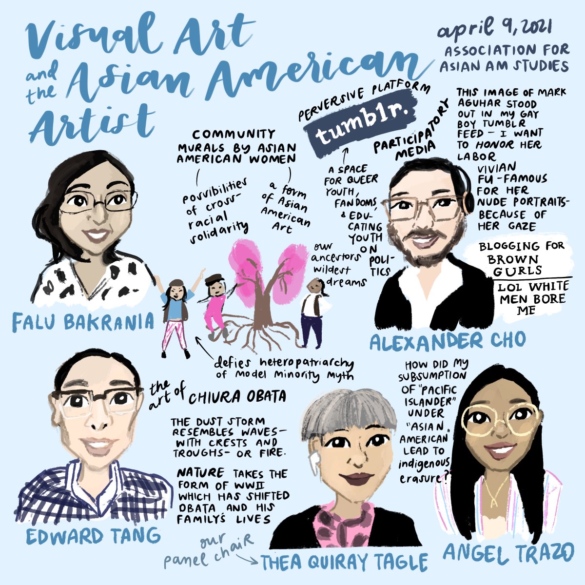 angel_trazo's tweet image. I was intimidated to present as a grad student among professors but it was SO fun! Always excited to learn about Asian American visual art 😍 #AAAS2021 @AAAStudies #AngelsConferenceNotes