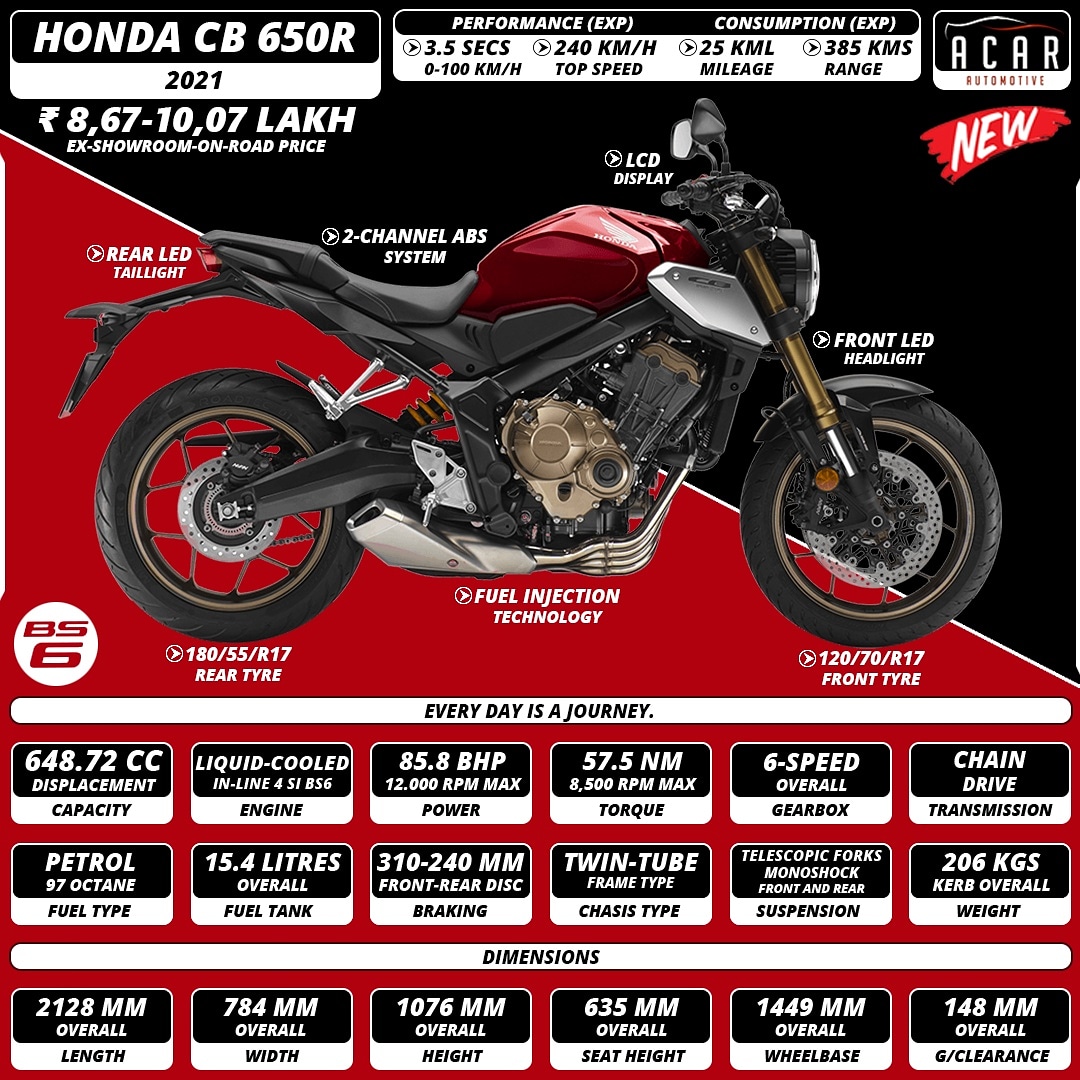 Simple yet Harmonious Elegance: CBR650R Custom - Webike Magazine, image size:1080x1080