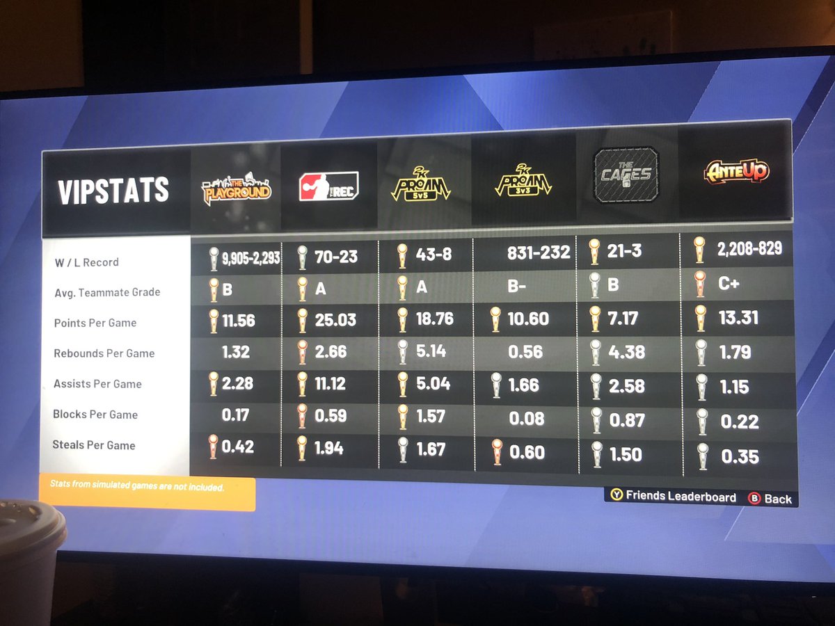 Magic Vmagic32 Twitter