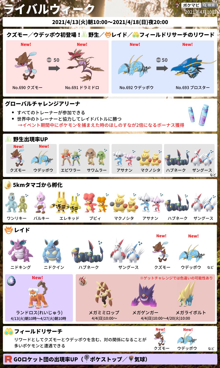 ポケモンgo攻略情報 ポケマピ ライバルウィーク 21 4 13 火 朝10時 4 18 日 時 クズモーがドラミドロに進化するためのアメの数について 400個 50個 へのデータ変更が確認されています T Co 6qk6tpztre ポケモンgo クズモー