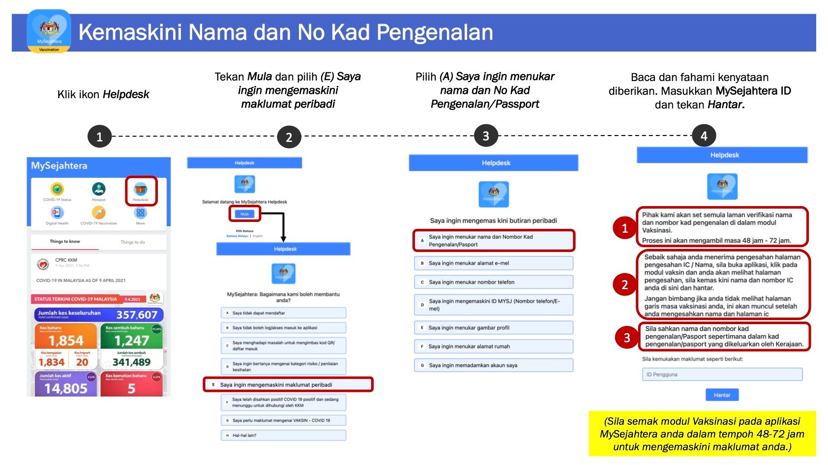 Mysejahtera id cara tukar Cara Tukar