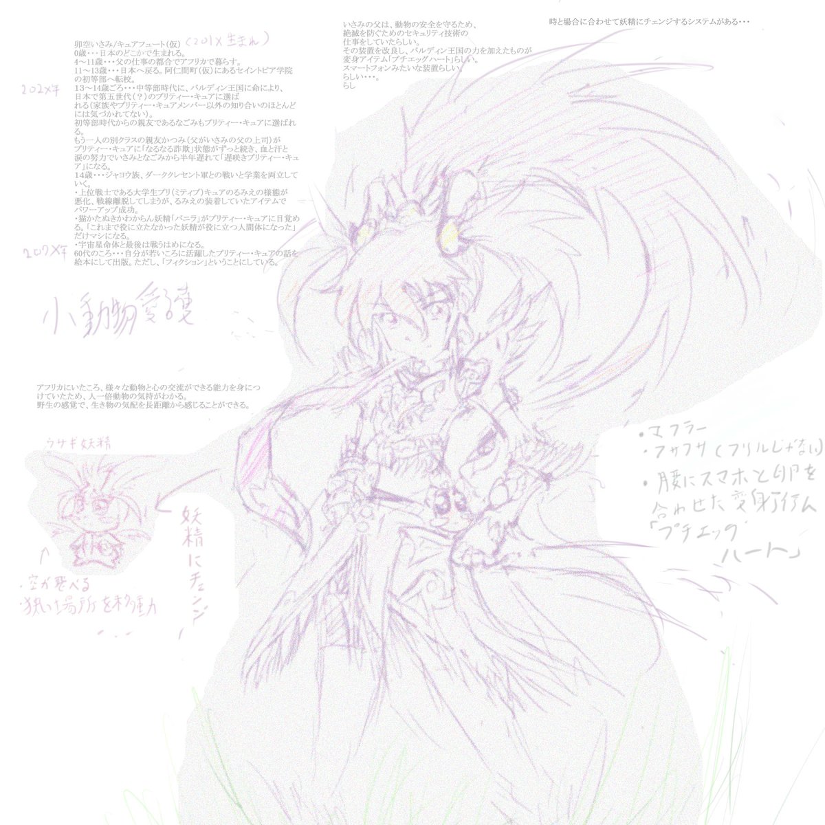 Twoucan オリジナルプリキュア の注目ツイート イラスト マンガ