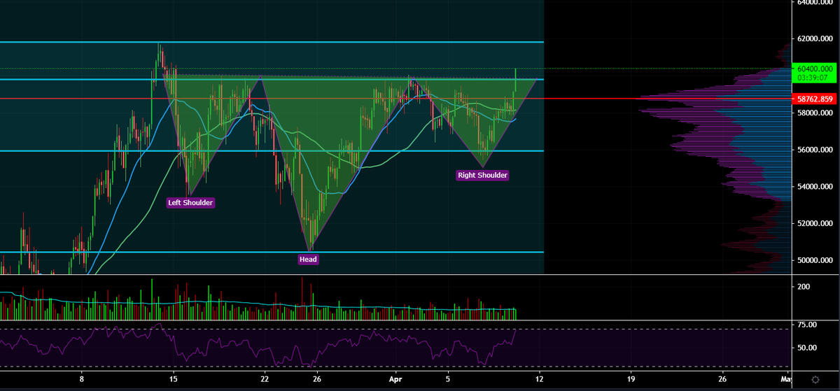 Tyler Strejilevich tweet media