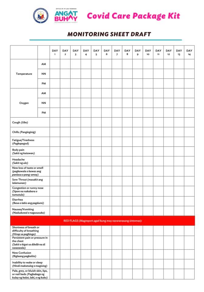 inquirerdotnet's tweet photo. LOOK: VP Leni Robredo shares content of the monitoring sheet her office sends out to home isolated COVID-19 patients, which was made out of doctors’ advice.

“If you know of people who are Covid positive, you can also send them a similar one,” the VP wrote. | 📷 Leni Robredo/FB https://t.co/ge5B9yVlUf