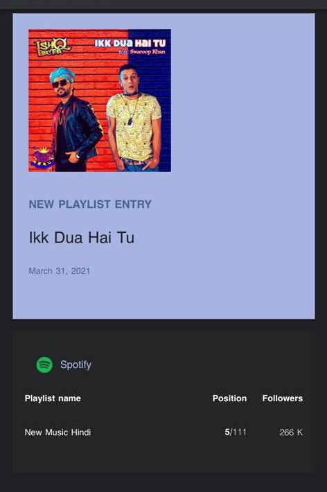 Thank you <a href="/spotifyindia/">Spotify India</a> “Ikk dua hai tu” is #5 on the Spotify editorial playlist “New Music Hindi”.. Song is available on all streaming platforms 
<a href="/musical_swaroop/">Aditya Swaroop</a> X @ishqbector 
<a href="/rajabetasharad/">Sharad Trippathi</a> @honeybee.muzic @doodleartproduction @_shirish_kumar 

#ishqbector #spotify