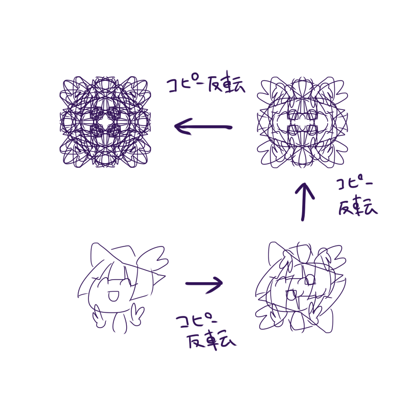 むかーしどっかで見たレースの描き方が好きで模様に入れるときは毎度これやってる。 