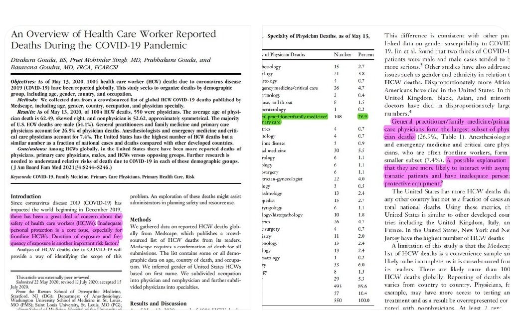 marcossolis1121's tweet photo. @Raultronn @Karmen_PA @lgmede @AlexDominguezB @TitularADIP Hola jajaja ahí está el estudio con "mejores datos" Pinche vato necio
Entiende que el personal de salud está más expuesto que la población general. https://t.co/yZxMSMFYsy