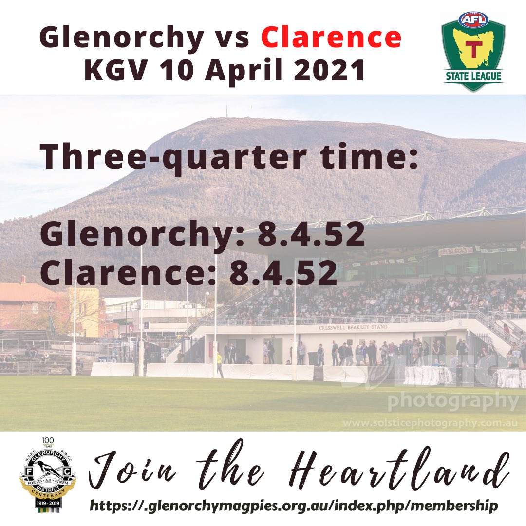 ‘Disco’ dazzles as ‘Pies fight back!’

A sensational quarter from the boys sees it all tied up at 3/4 time at KGV!

Ben Kamaric with 4 goals for the quarter sees him with 5 for the game. 💪 💥 

Bring it home Pies! ⚫️⚪️⚫️⚪️💪
@TasStateLeague