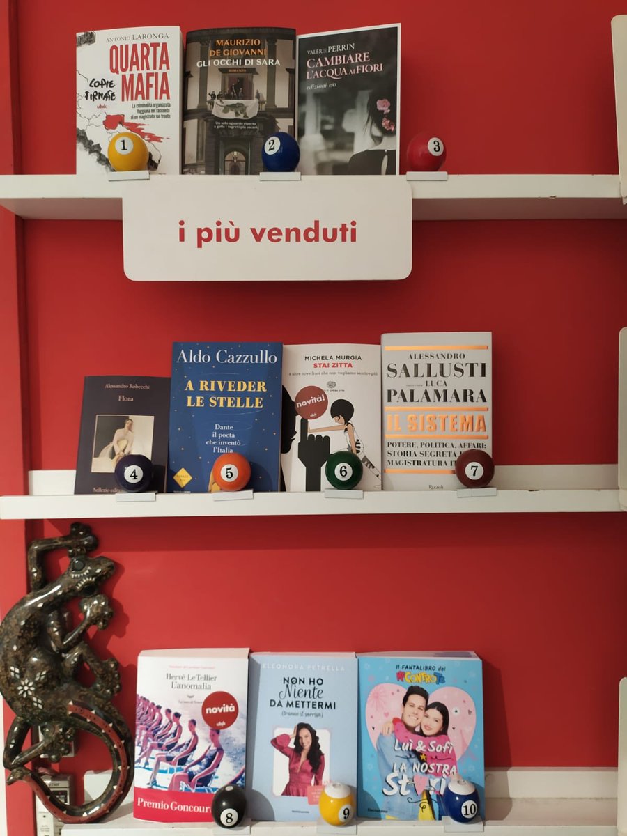ubikfoggia's tweet photo. 10/4/21
1 #Laronga
2 @MdGOfficial
3 @Perrin
4 @AlRobecchi
5 #Cazzullo
6 @KelleddaMurgia
7 #Sallusti #Palamara
8 #LeTellier
9 #Petrella
10 #LuìSofì
https://t.co/BofIIRe9XX
«Le mafie foggiane devono uscire dall'anonimato» #AntonioLaronga https://t.co/8i2J9GYtS7