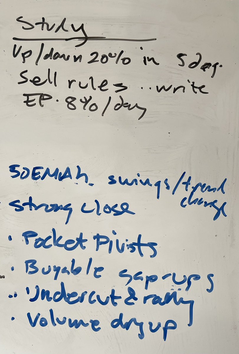 kulturdesken's tweet image. On my whiteboard: concepts to study now

#tradingnotes