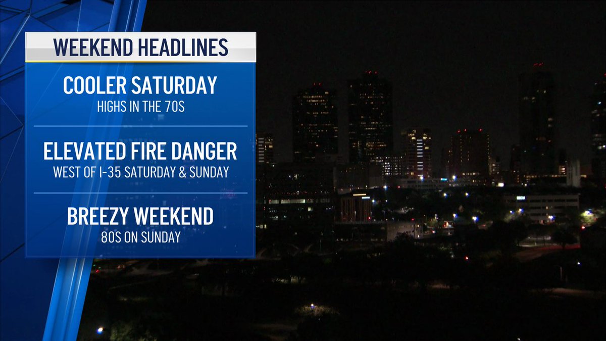@KeishaBurnsNBC5's photo on Good Saturday