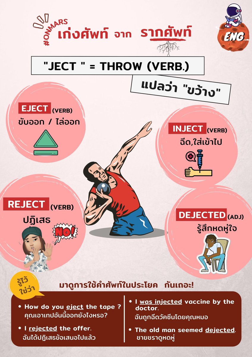 joyenglishbuff's tweet photo. ใครจำศัพท์ไม่ได้ ลองท่องจากรากศัพท์ดูนะ ช่วยได้เยอะเลย 👏  เช่น  รากศัพท์ Ject แปลว่า ขว้าง  , prefix ex- แปลว่า out หรือ ออก ดังนั้น  eject จึงแปลว่า ขว้างออกมา => ประมาณว่า “ขับออก , ไล่ออก” นั่นเอง #Dek64 #dek65 #เนเน่ #ภาษาอังกฤษ #เตรียมสอบ #engonmars https://t.co/XVvojjPGqm