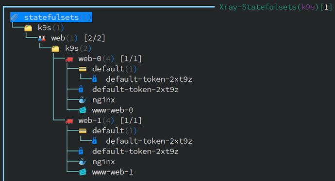learnk8s's tweet image. K9s - the powerful terminal UI for Kubernetes

 Read more: bit.ly/3rtRxqr