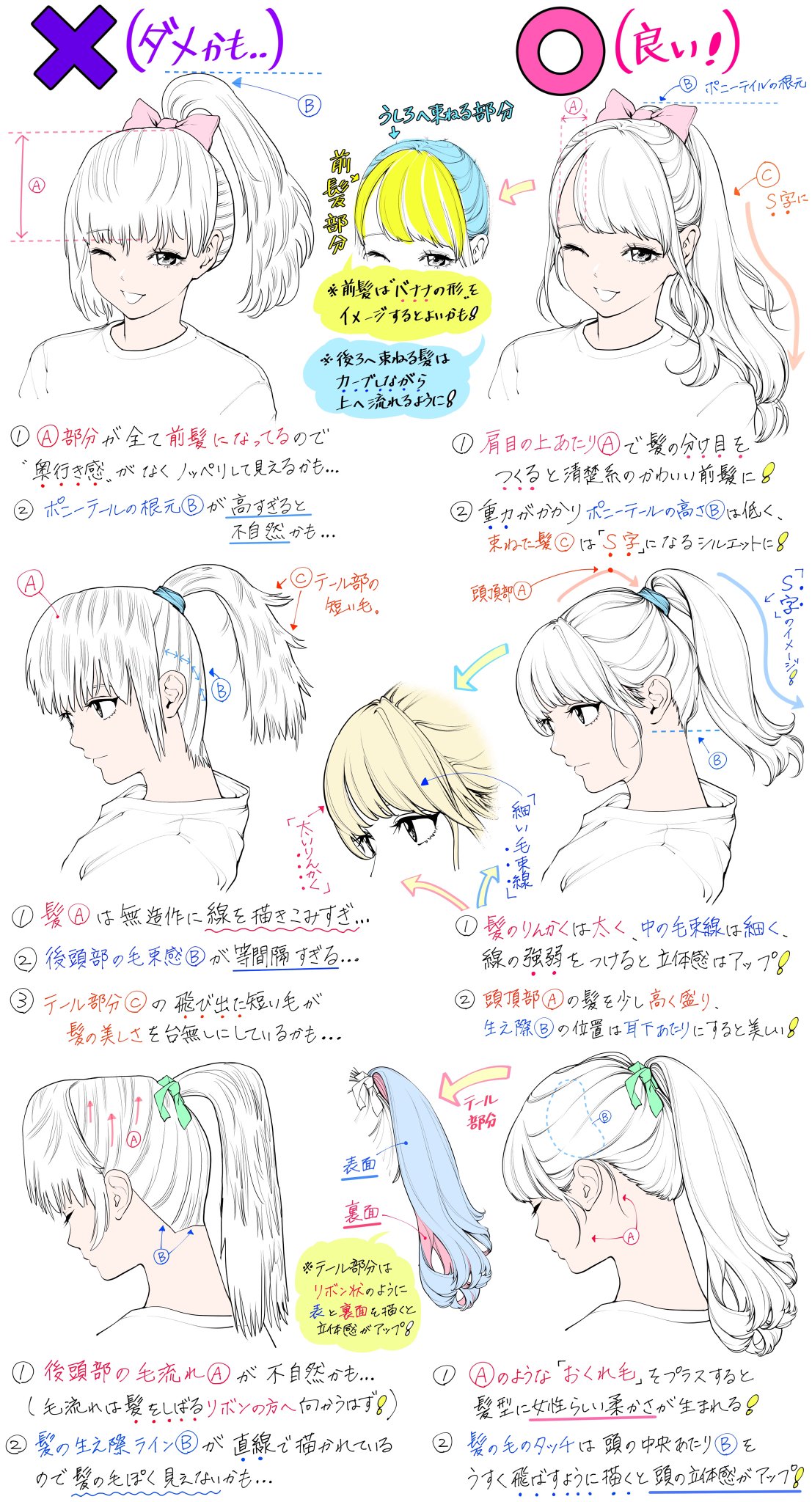 Twitter 上的 吉村拓也 イラスト講座 ポニーテールの髪の描き方 髪の毛流れや毛束感 がヘタにならない ダメかも と 良いかも T Co Ldbgbfp5ib Twitter