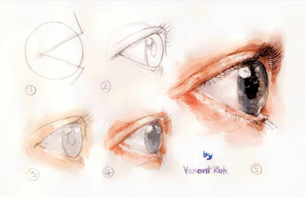 สเตปการระบายสีดวงตาครับ
1.ขึ้นรูปจากเรขาคณิตวงกลมโดยมีเปลือกตาครอบ
2.ลดทอนให้เส้นโค้งรับตามจริงวาดขนตาและตาดำ แววตา
3.ลงสีพื้นแรกเปลือกตา ส้ม,น้ำตาลแดง นัยน์ตาม่วงจางๆเหลือบส้มบางๆเว้นไฮไลท์แววตา 
4.เพิ่มน้ำหนักจากสีเดิมให้เข้มขึ้นทุกส่วน
5.เก็บดีเทลส่วนเข้มสุดใช้ Indigo+Sepia