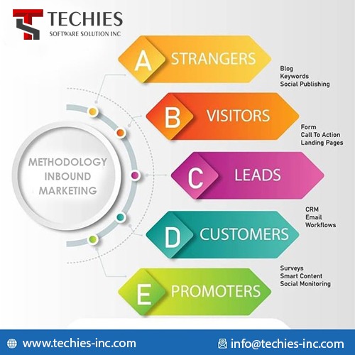 TechiesSoftware's tweet image. Techies Software Solutions is a full-service digital media marketing agency in Voorhees New Jersey with an experienced team of marketing experts. We offer digital marketing solutions customized to your business.
#techiessoftwaresolutions #Websitedesign #digitalmarketingnewjersey