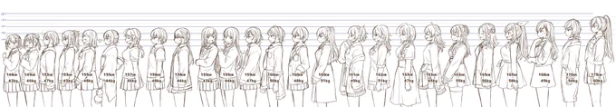 シャニマスアイドル25人(ルカさん除く)で背の順に並んでもらった☺️✍️楽しかった～ 