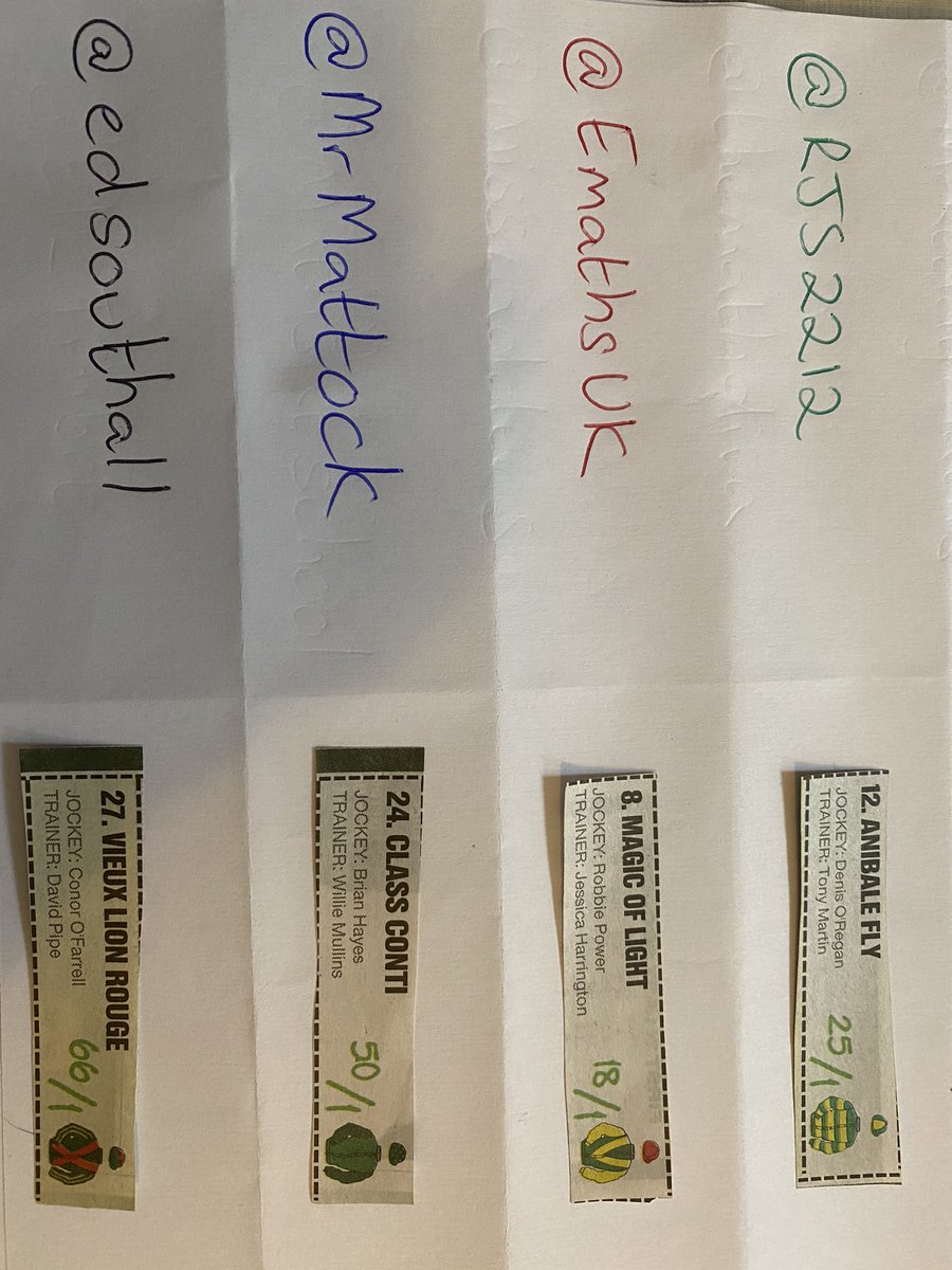 RJS2212's tweet image. Horses for 2021 #mathssweepstake #GrandNational2021 @RJS2212 @EmathsUK @MrMattock @edsouthall