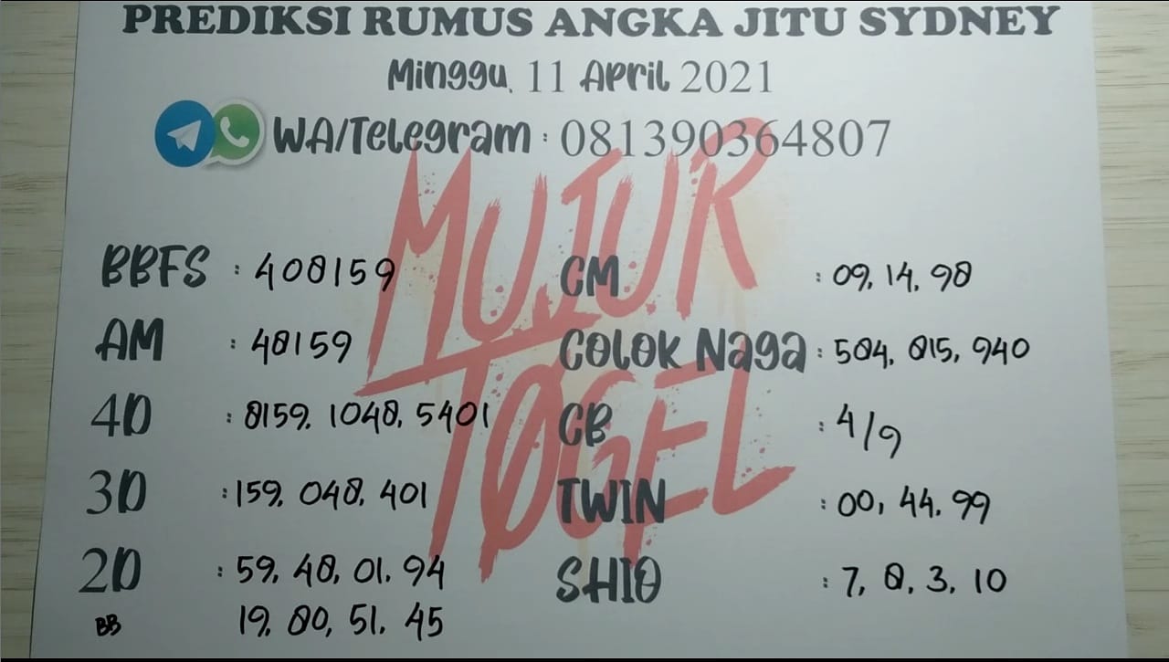 Angkasdy Twitter Search Twitter