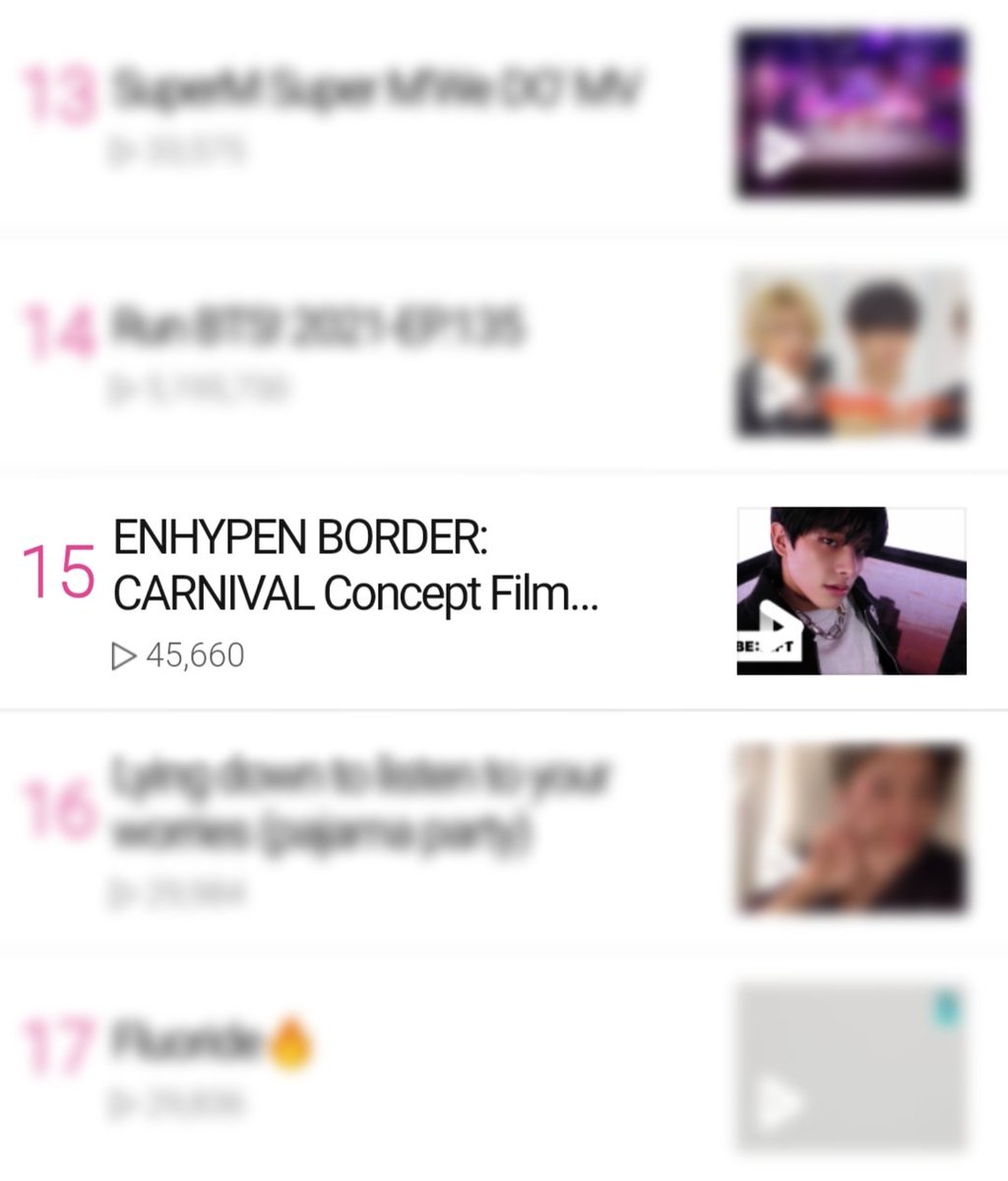 ENHYPENbrand's tweet photo. CARNIVAL Concept Film (DOWN ver.) current ranking in Naver 'Most viewed V' 

🔺15 #JAKE
🔺23 #HEESEUNG
🔺27 #SUNOO
🔺28 #JUNGWON
🔺29 #NI_KI
🔺30 #JAY

Let's trend all the members by watching in Vlive, Naver TV &amp; YT.
 #ENHYPEN #엔하이픈
@ENHYPEN @ENHYPEN_members https://t.co/S4aIITkF7c