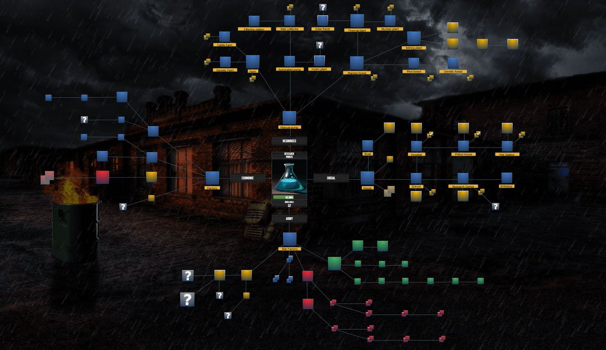 slosumo's tweet image. Added a few more unique research upgrades today to our management game #Simpocalypse, at 109 already, research tree starting to look massive, with more to come!
#indiegames #IndieGameDev #indiegame #gaming #indiedev #4x