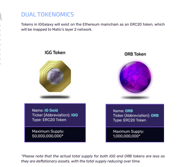 𝐎𝐫𝐛 𝐓𝐨𝐤𝐞𝐧 IG orb is the operational token in IGLabs and governance token of IGGalaxy. Orb only enters circulation through distribution by IGLabs. Orb is generated by storing IGG in Power Capsules for a fixed period of time.