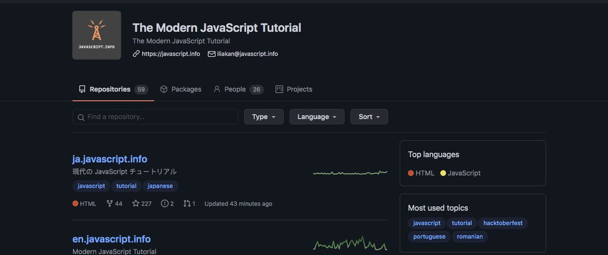 3. The Modern JavaScript Tutorial:  https://github.com/javascript-tutorial