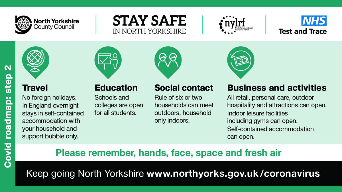 North Yorkshire Council tweet media