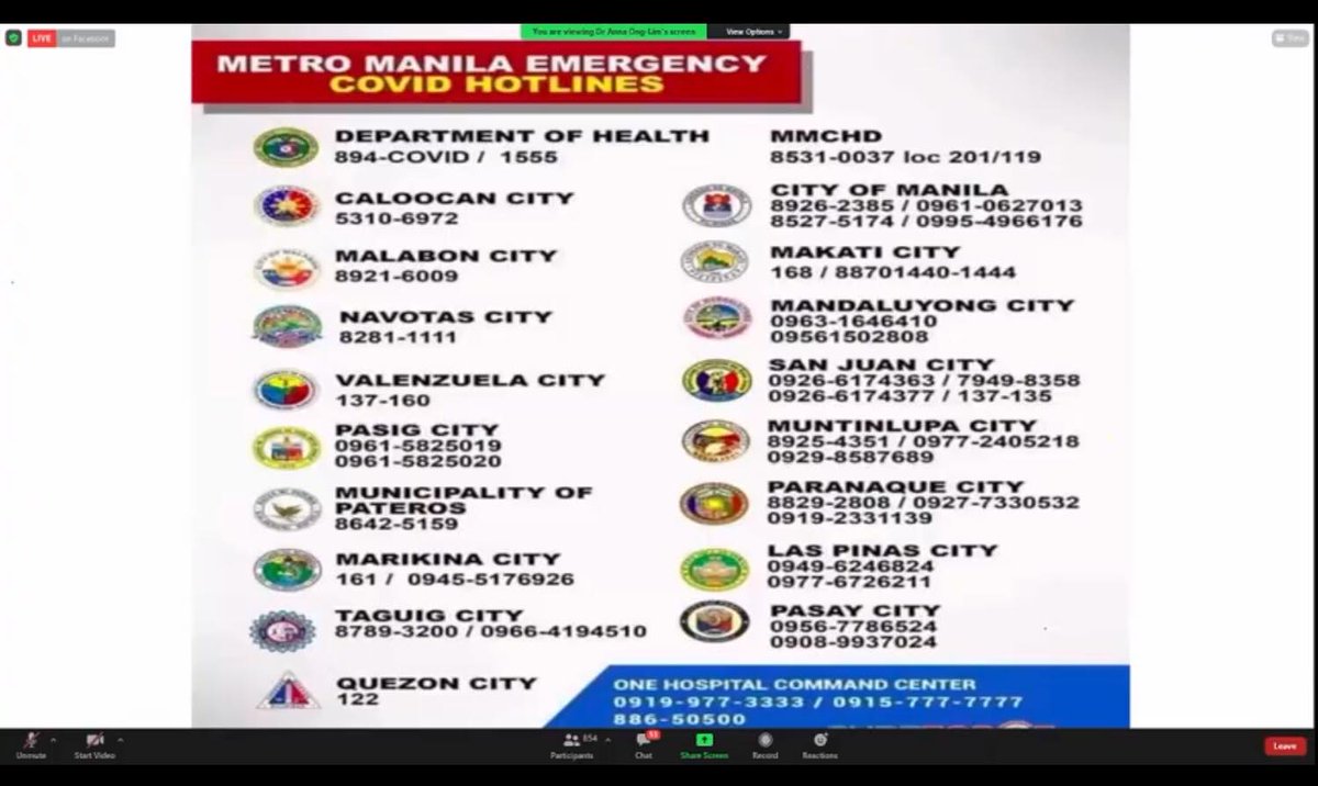 LOOK: List of emergency COVID hotlines in Metro Manila
