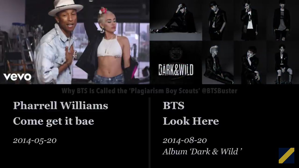 These are series of screenshots from a YT video of the qouted title above. The chord progression is copied. Not just on the intro of the song. I& #39;m fan of Snoop Dogg. I totally recognize similarities with No More Dream.