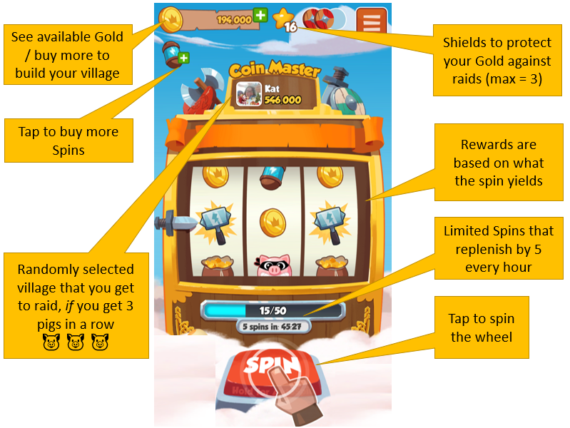 Free Coin Master Spins Links - 10/04/2021 11:35:18 Get your FREE spins *comment "thanks" *Retweet *click --> ift.tt/3g0nS55 . Enjoy! #coinmaster #coinmasterofficial #CoinMasterspins #mobilegames #android #androidgame