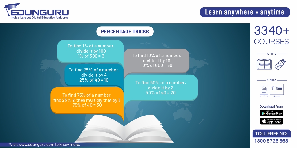 edunguru's tweet photo. These trick will help in your performance and increase your speed. 
.
Not only it will save your time but also will be beneficial in other sections of mathematics.

Visit https://t.co/ZaOqU5TPyJ 

#Edunguru #EducationForAll #quicktips #tips #tipsandtricks #puzzle #puzzlepieces https://t.co/S3opTMOYzR