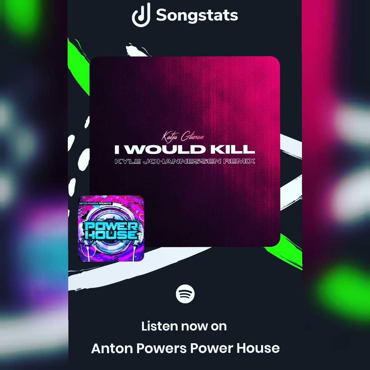 Happy Saturday! So great waking up to this! Thank you for adding my track to your playlist <a href="/AntonPowers/">Anton Powers</a> 🤯🙏🔥 So grateful!👊