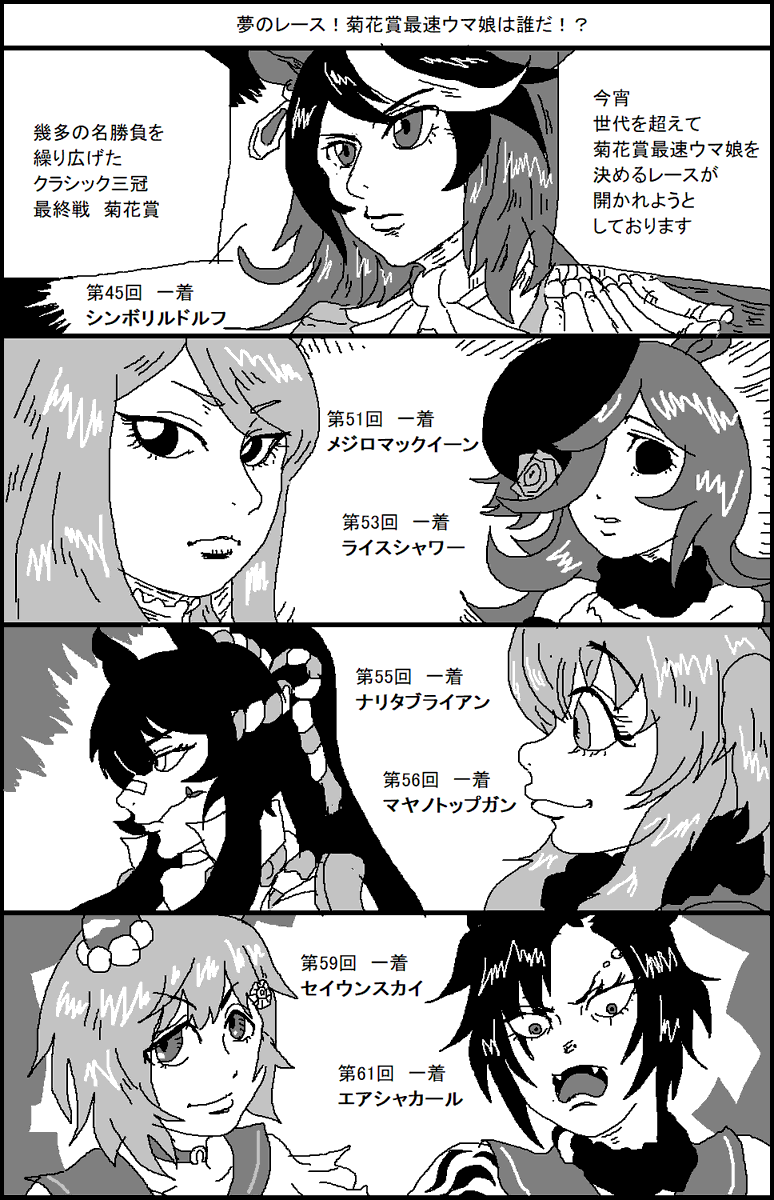 夢のレース!菊花賞最速ウマ娘は誰だ!? 