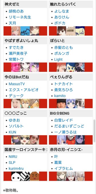 炎上 人気歌い手の天月がapex えぺまつり で炎上 ヒカキンも参加するお祭りなのに空気読まずガチでゲームして興ざめ まとめダネ 炎上 人気歌い手の天月がapex えぺまつり で炎上 ヒカキンも参加するお祭りなのに空気読まずガチでゲームして興ざめ まとめダネ