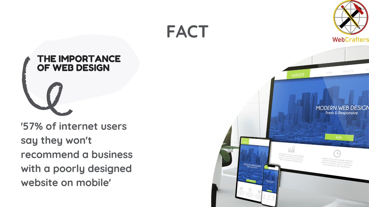 En_WebCrafters's tweet photo. '57% of internet users say they won't recommend a business with a poorly designed website on mobile.'

#FACTS #Saturdayfacts #WebCrafters #EnactusSheffield #Enactus #Coding #Codinglife #HTML #CSS #JQuery #HTML #CSS #Jquery https://t.co/RZUvigNxp6
