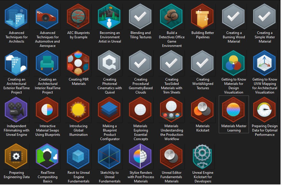 GajdaCristian's tweet photo. Another milestone for me, I just finished the #gamedesigndocument for my #upcomingRPG with a budget deck in it 🥳Pre-production prototype still #workinprogress 🔛I really need a #freelancer #UnrealEngine animator to animate the #dragon in @UnrealEngine 🧐🤔🙄
#screenshotsaturday https://t.co/vSBStIdpfA